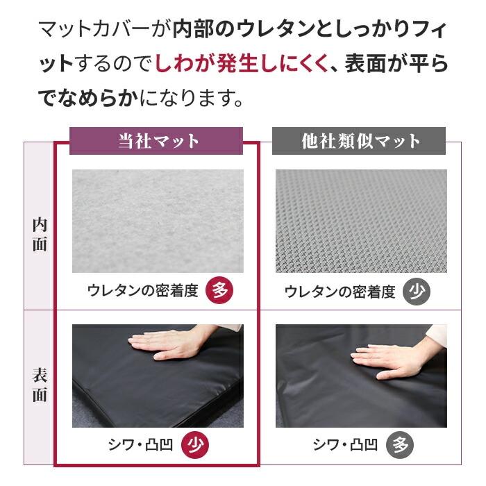 本格　タイ　マッサージ　マットレス 本格 タイ マッサージ マットレス 【公式通販】