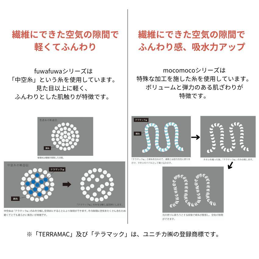 OSTD plus バスタオル mocomoco 約 60 × 120 cm 4枚 セット 綿100 グッドデザイン賞 おしゃれ もこもこ カーキ ピンク グレージュ チャコール ドラマ協力商品の画像