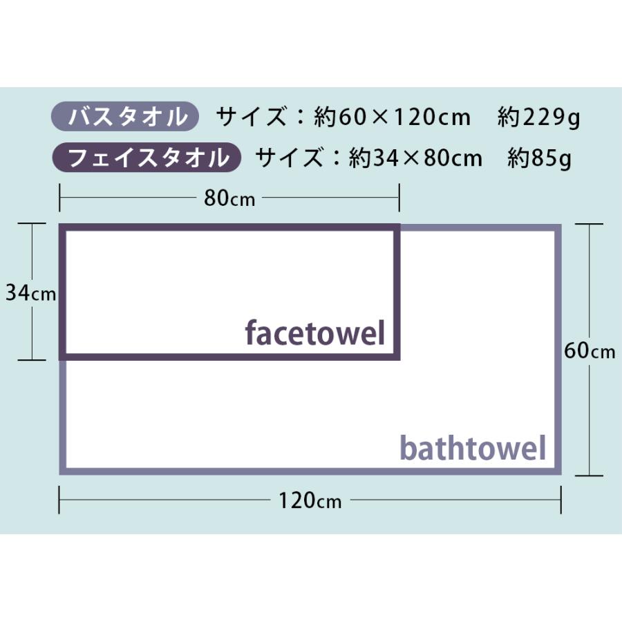 今治タオル ギフト 香典返し お返し タオル さらら 彩 バスタオル 1枚 フェイスタオル 3枚 高級 熨斗 包装紙 お礼状 付 ブルー ホワイト｜towels｜13