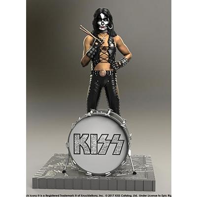 Kiss Kiss (Hotter Than Hell) The Catman Rock Iconz Statue Accessories_1