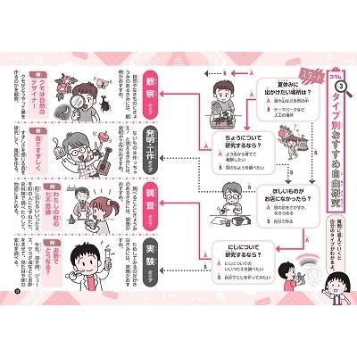 さくらももこ 満点ゲットシリーズ ちびまる子ちゃんの自由研究 Book