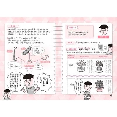 さくらももこ 満点ゲットシリーズ ちびまる子ちゃんの自由研究 Book