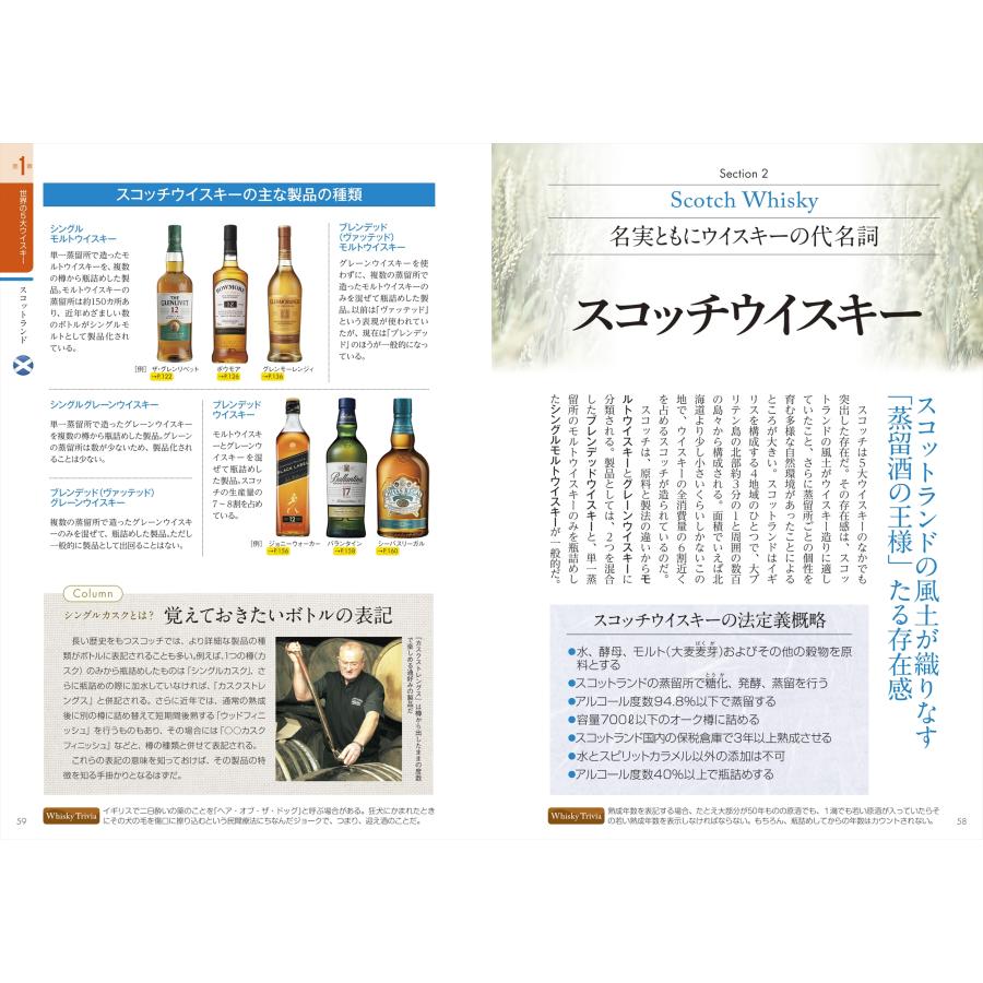 土屋守 最新版 ウイスキー完全バイブル Book |  | 02