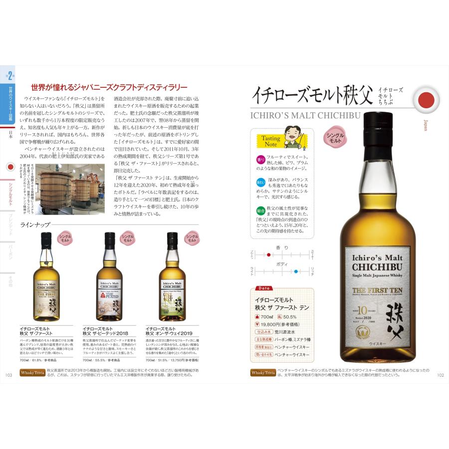 土屋守 最新版 ウイスキー完全バイブル Book |  | 03