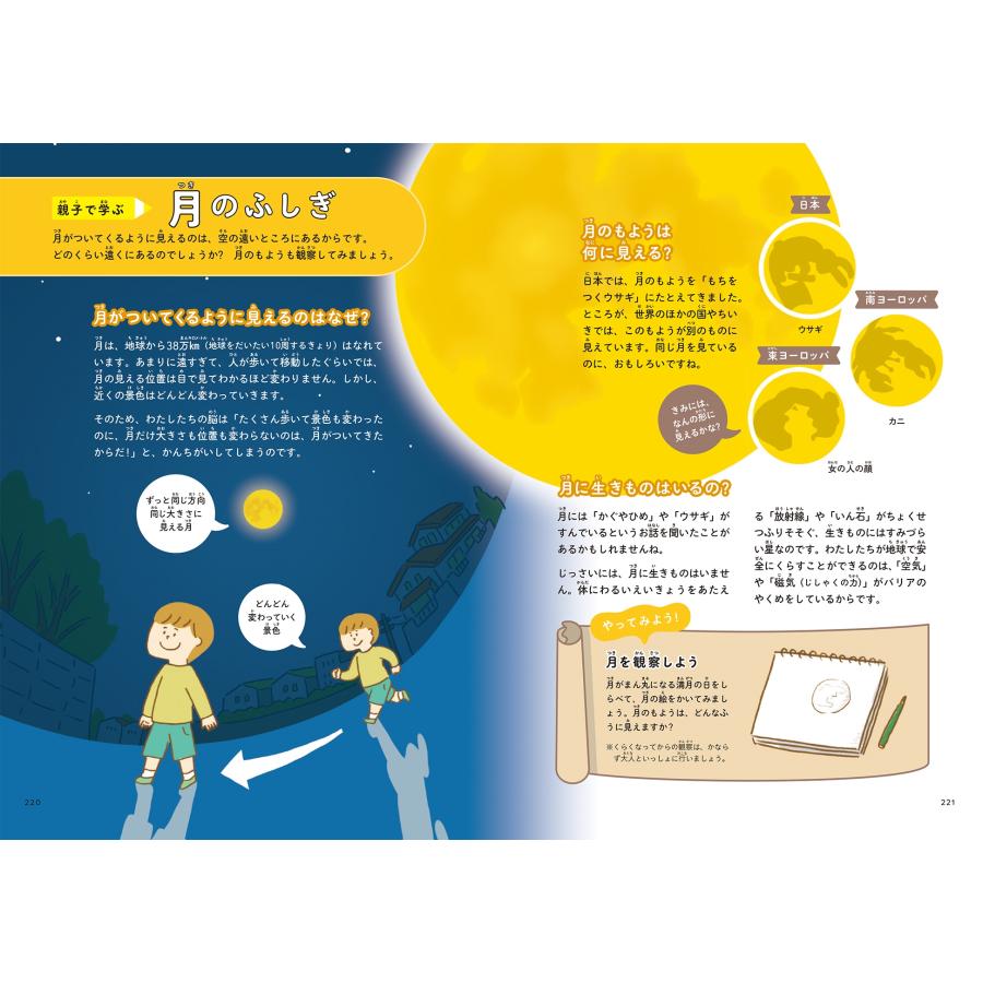 国立科学博物館 ぐんぐん頭のよい子に育つよみきかせ かがくのお話25 Book |  | 02