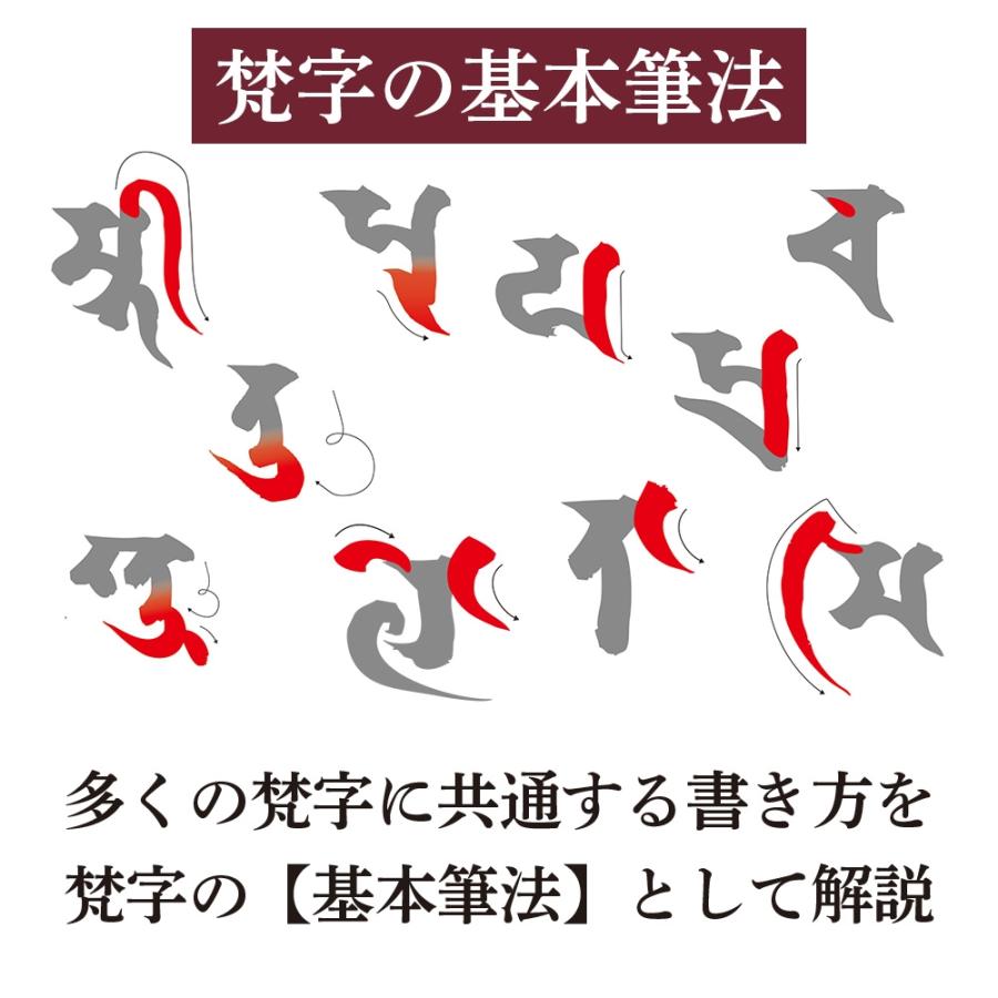 小峰智行 梵字般若心経 Book |  | 05