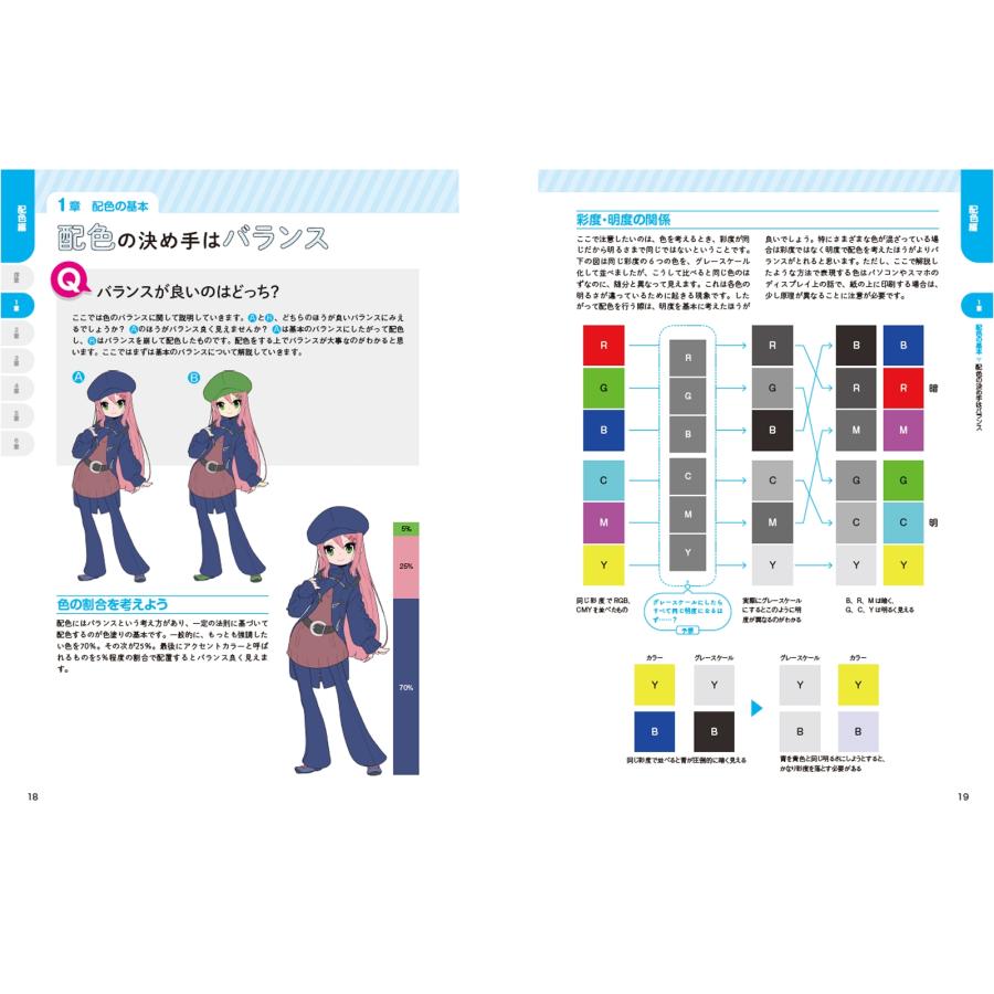 ダテナオト イラスト＜光と色彩＞解体新書 Book |  | 03