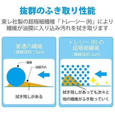 OAマルチクロス ブルー Accessories |  | 04