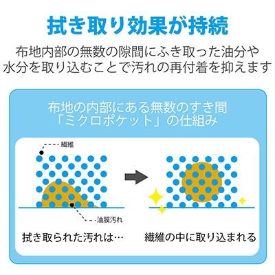 OAマルチクロス ブルー Accessories |  | 06