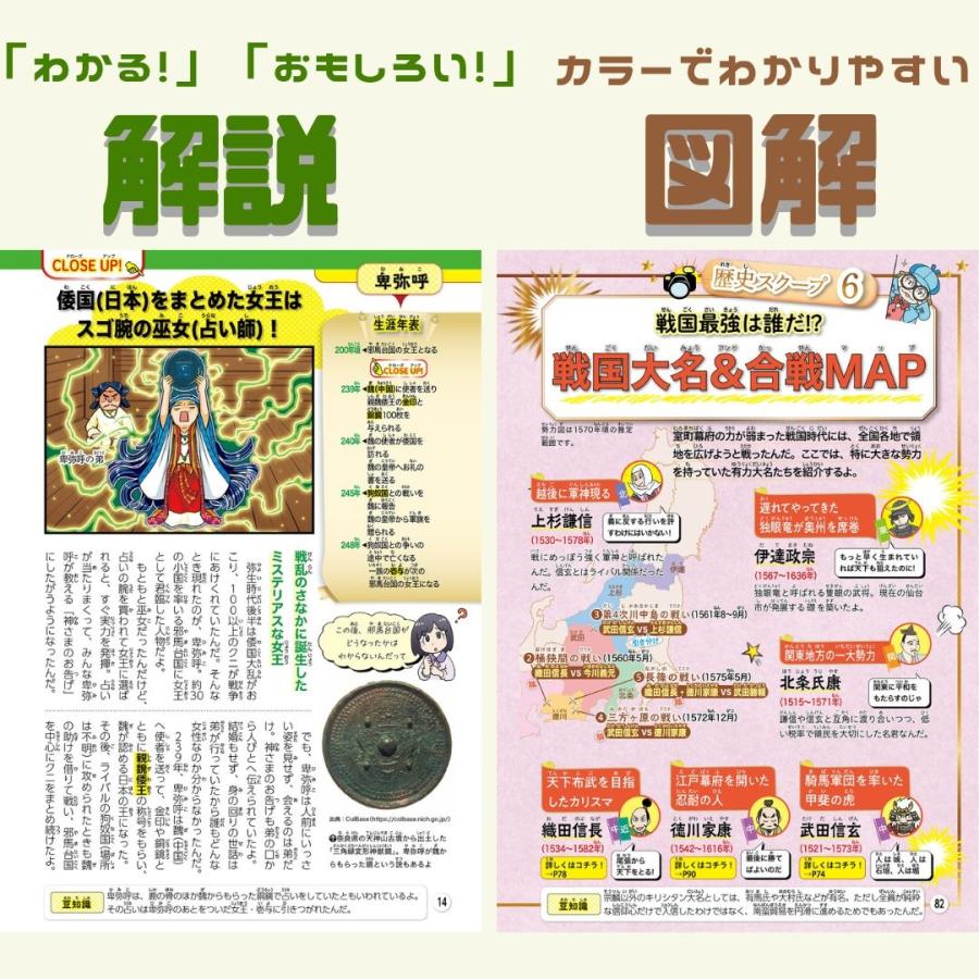 伊藤賀一 るるぶ マンガとクイズで楽しく学ぶ! 日本の歴史人物伝 Book |  | 05