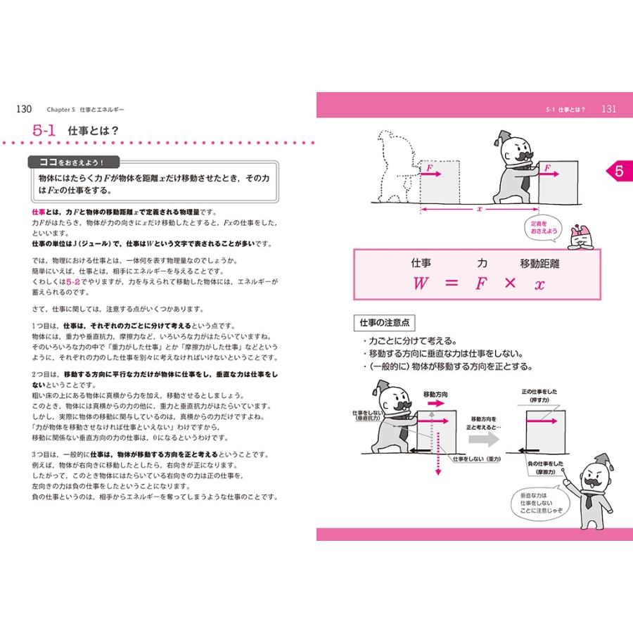 鯉沼拓 宇宙一わかりやすい高校物理 力学・波動 改訂版 Book