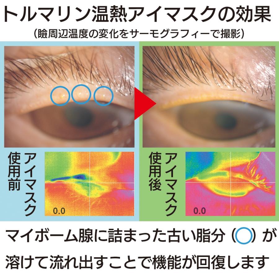 LIME研究会 トルマリン温熱アイマスク Green Book |  | 02