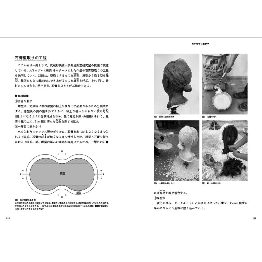 冨井大裕 わからない彫刻 つくる編 彫刻の教科書 1 Book |  | 01