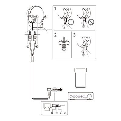 SONY ヘッドホンケーブル MUC-B20SB2 C Accessories_1