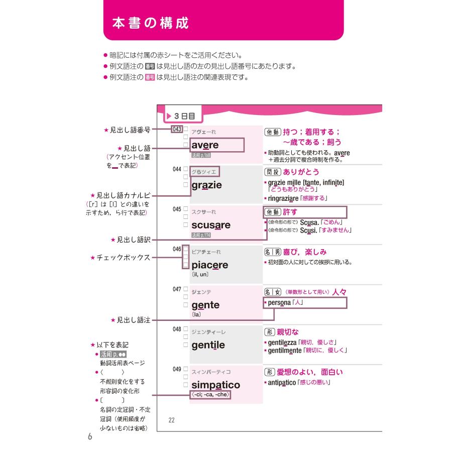 佐藤徳和 1か月で復習するイタリア語基本の500単語[新装版] Book |  | 01