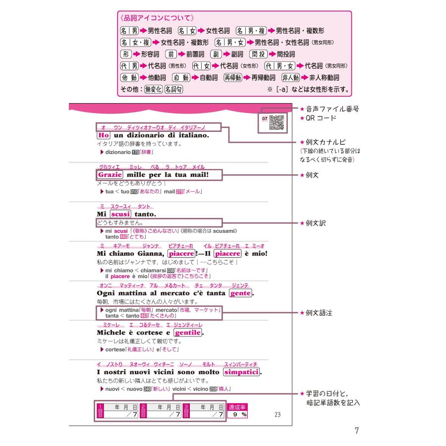 佐藤徳和 1か月で復習するイタリア語基本の500単語[新装版] Book |  | 02