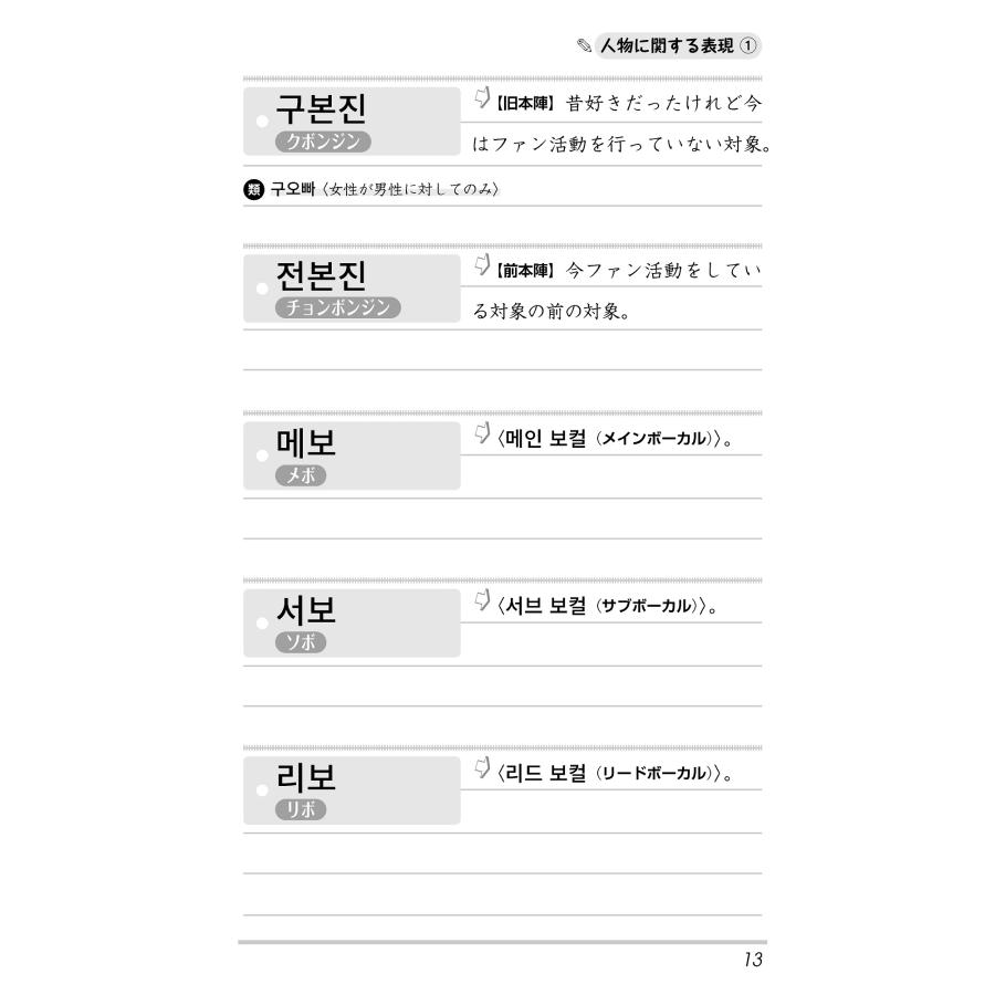 貝森時子 #韓国女子のためのイマドキ韓国語 Book |  | 02