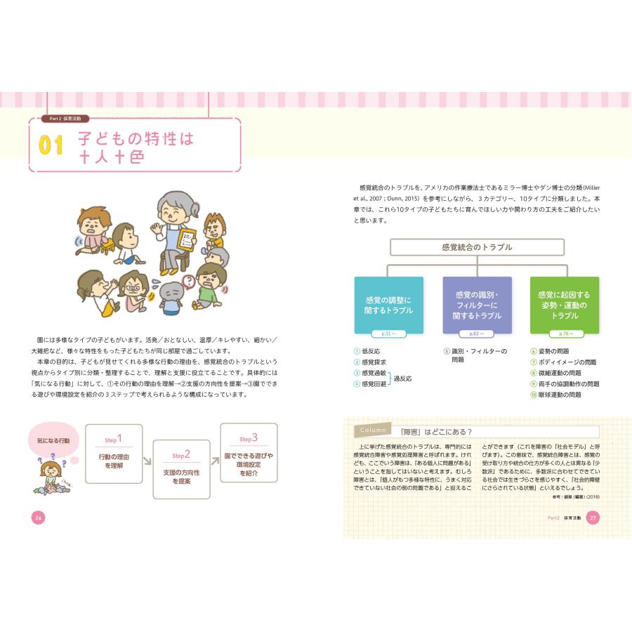 高畑脩平 子ども理解からはじめる感覚統合遊び 保育者と作業療法士のコラボレーション Book |  | 02