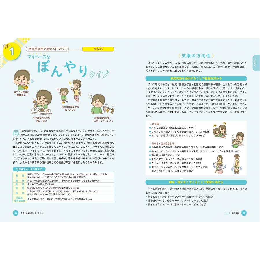 高畑脩平 子ども理解からはじめる感覚統合遊び 保育者と作業療法士のコラボレーション Book |  | 04