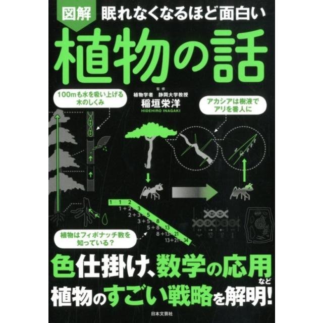 図解眠れなくなるほど面白い植物の話 Book | 