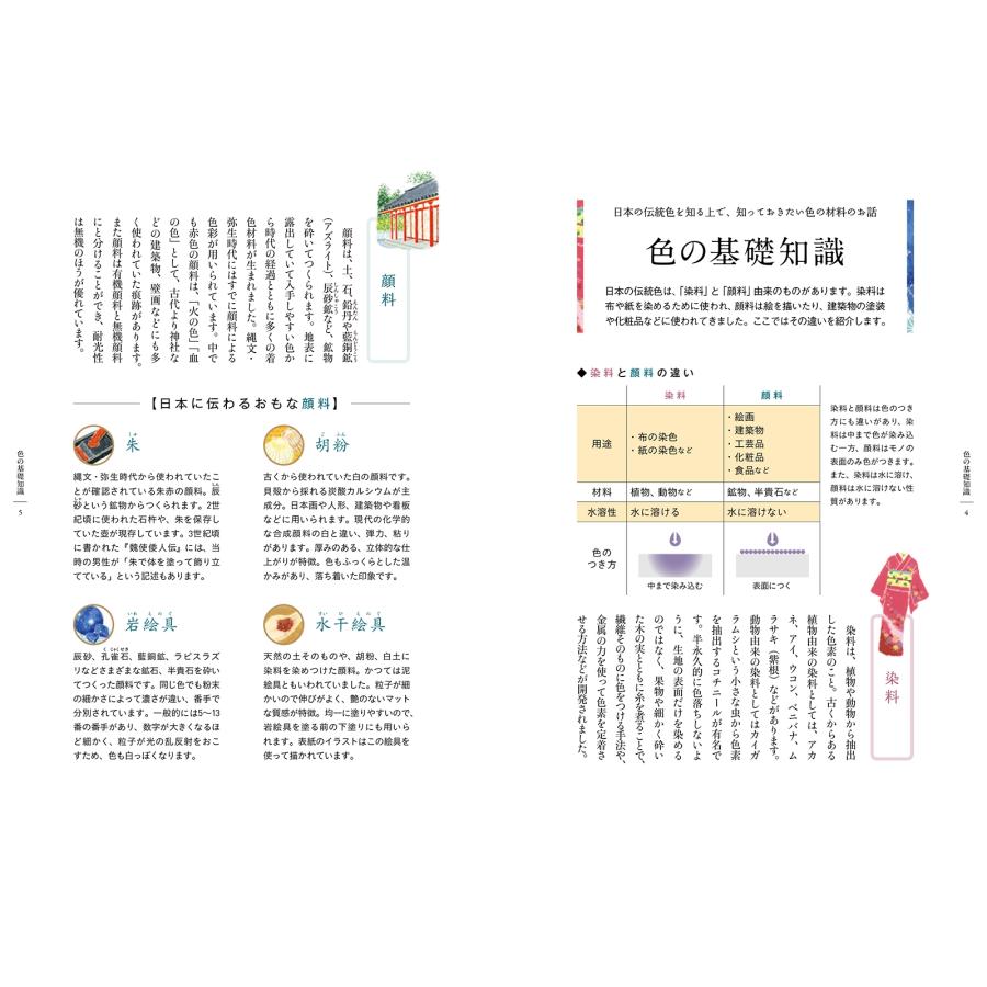 石田結実(上羽絵惣) 伝統色で楽しむ日本のくらし〜京都老舗絵具店・上羽絵惣の色名帖〜 Book |  | 02