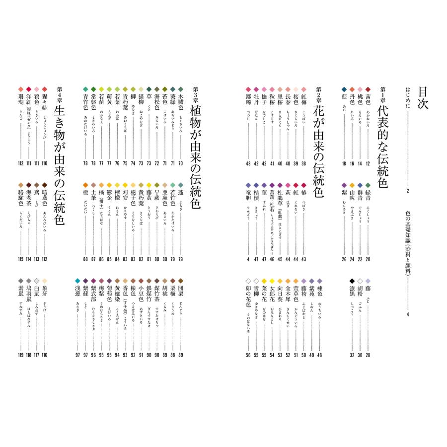 石田結実(上羽絵惣) 伝統色で楽しむ日本のくらし〜京都老舗絵具店・上羽絵惣の色名帖〜 Book |  | 03