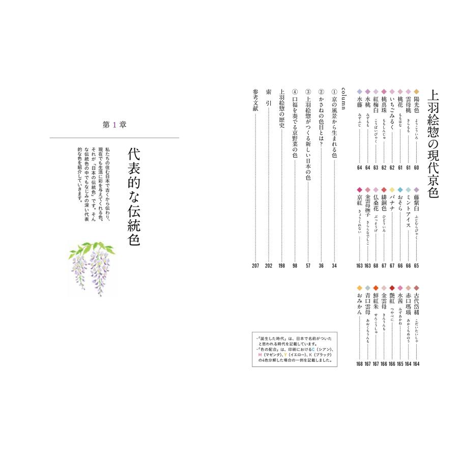 石田結実(上羽絵惣) 伝統色で楽しむ日本のくらし〜京都老舗絵具店・上羽絵惣の色名帖〜 Book |  | 05