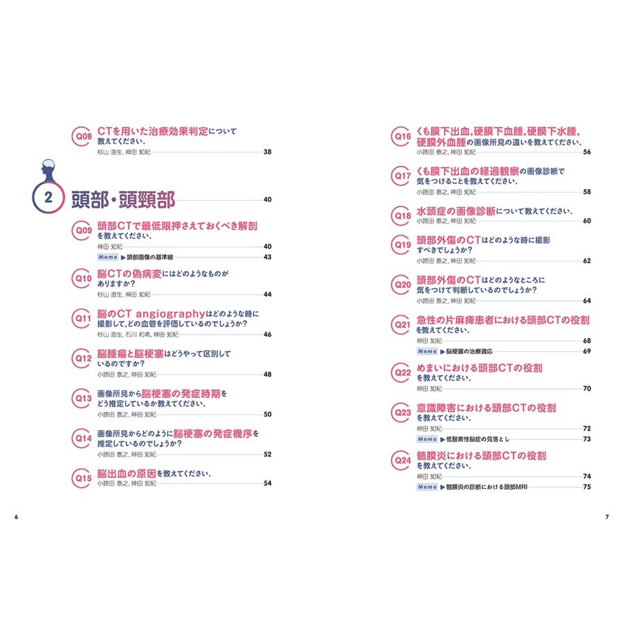 はにページ 村上卓道 CT診断一問一答 研修医が最初の1か月で知るべき基礎知識 Book