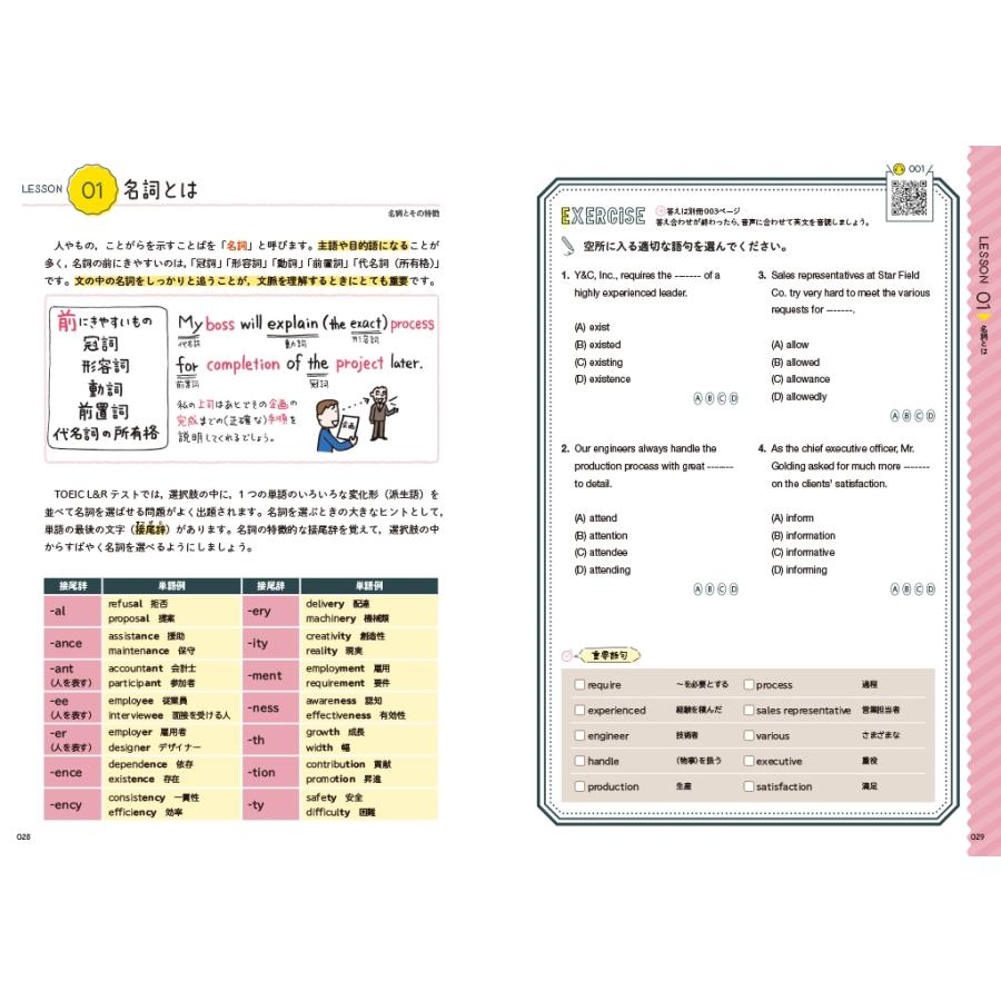 富岡恵 TOEIC L&Rテスト英文法をひとつひとつわかりやすく。 Book |  | 01
