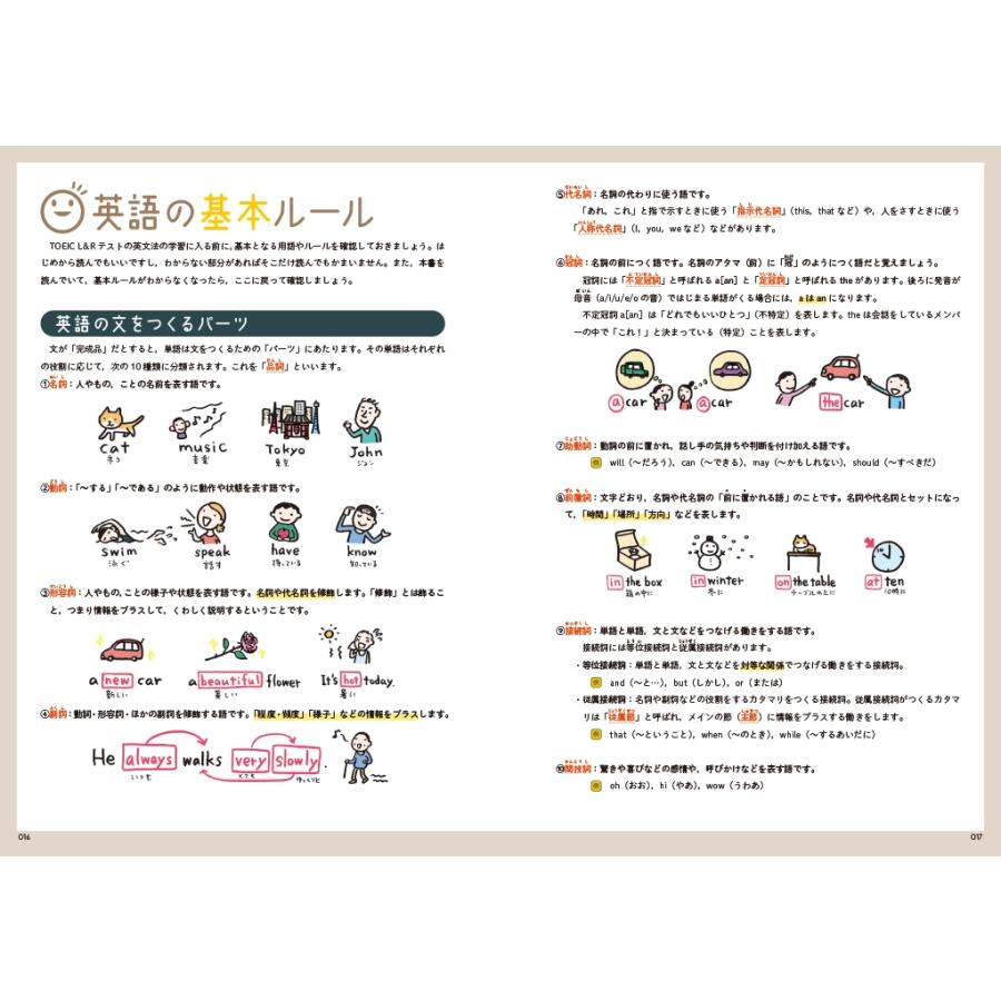 富岡恵 TOEIC L&Rテスト英文法をひとつひとつわかりやすく。 Book |  | 04