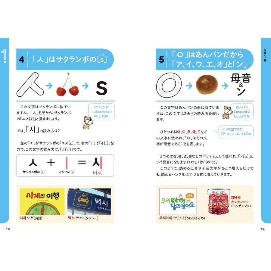 チョ・ヒチョル 1時間でハングルが読めるようになる本 改訂版 超速ハングル覚え方講義 Book |  | 02
