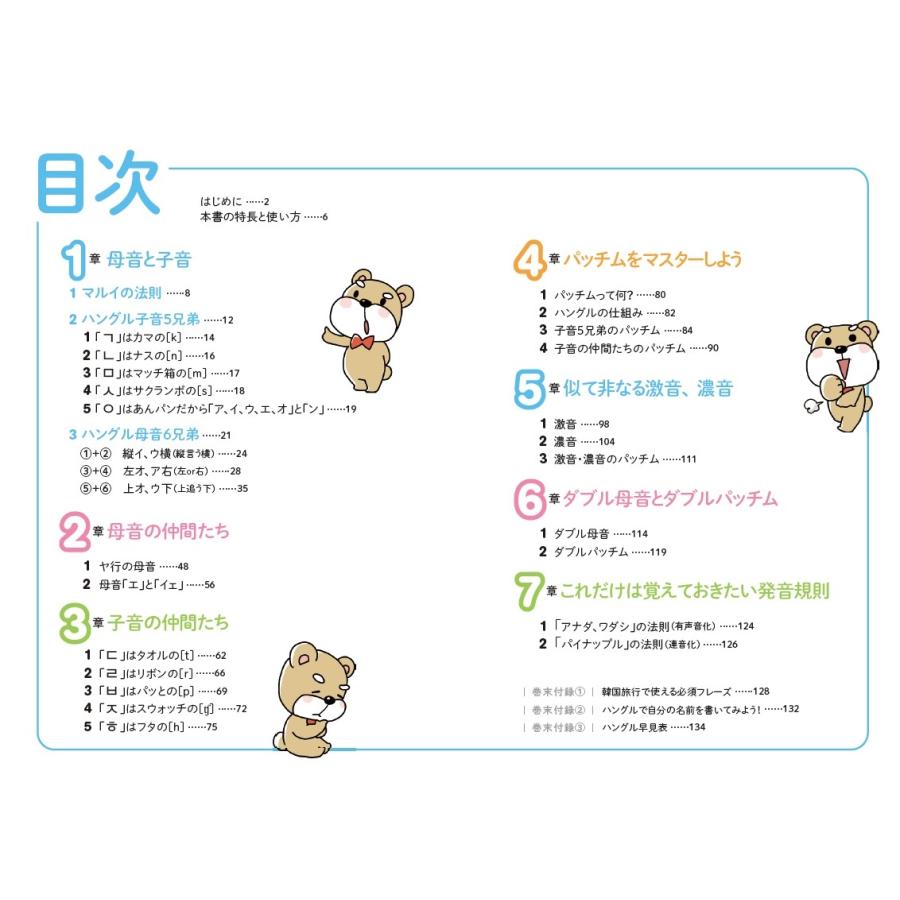 チョ・ヒチョル 1時間でハングルが読めるようになる本 改訂版 超速ハングル覚え方講義 Book |  | 05