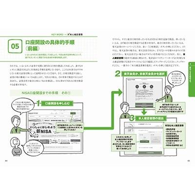 横山光昭 頭のいい投資のコツが2時間でわかる! はじめての新NISA見るだけノート Book｜tower｜04