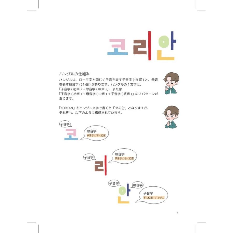 金庚芬 BEGIN TO STUDY KOREAN 1 Book |  | 02