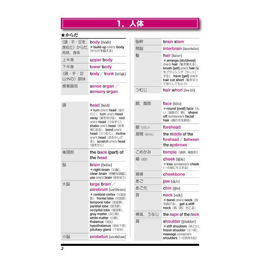 中村秀和 何から何まで言ってみる 暮らしの英単語9000 Book |  | 02