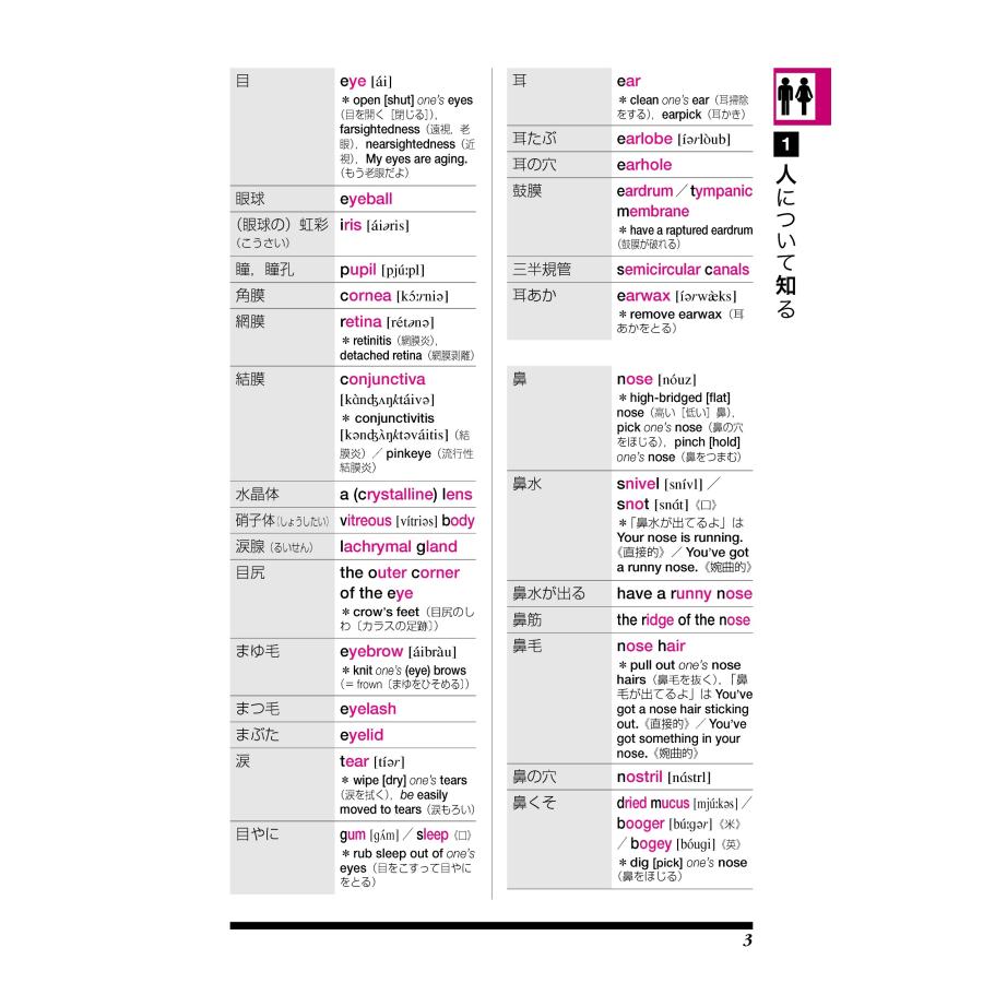 中村秀和 何から何まで言ってみる 暮らしの英単語9000 Book |  | 03