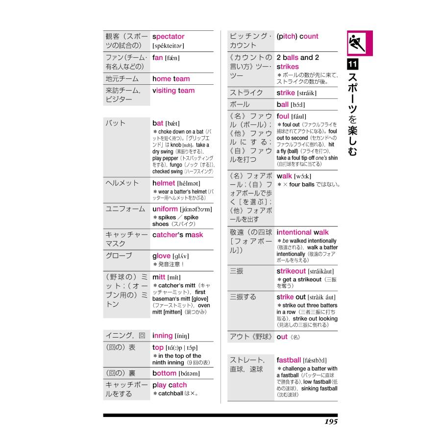 中村秀和 何から何まで言ってみる 暮らしの英単語9000 Book |  | 05