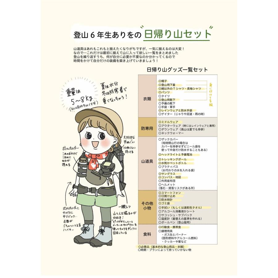 ありを ゼロから山女子始めてみました Book |  | 04