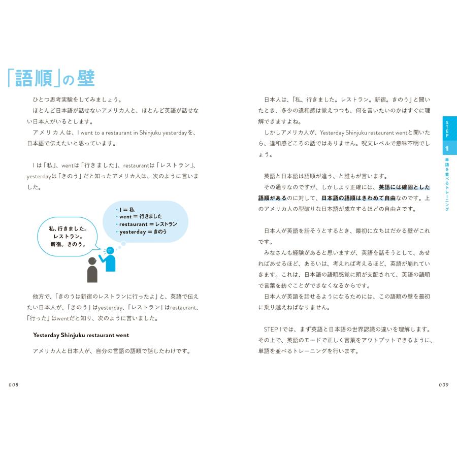 芹沢一也 3つのコツで誰でも話せる シノドス式シンプル英会話 Book |  | 02