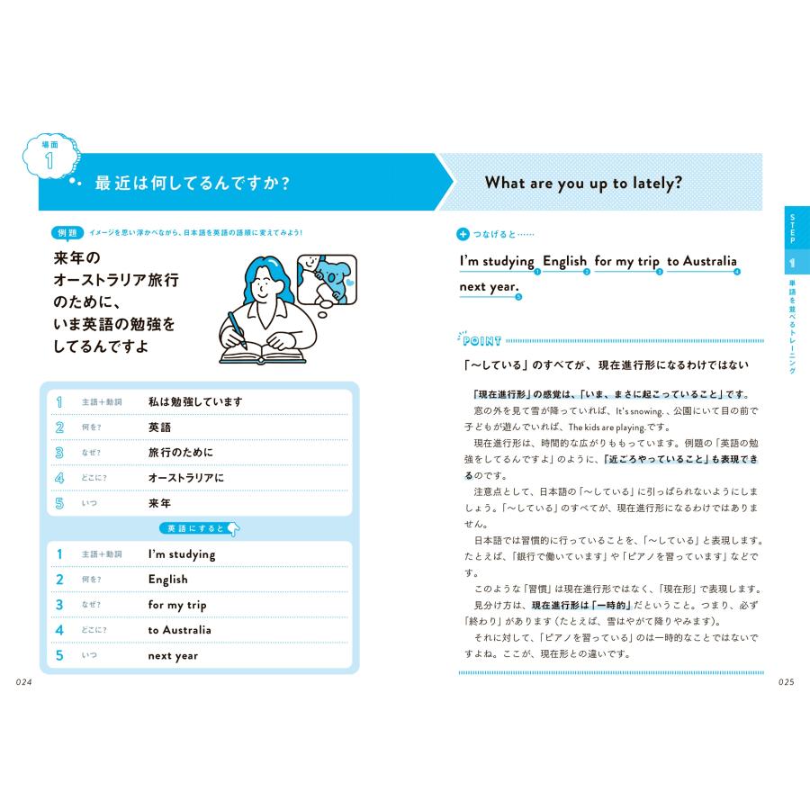 芹沢一也 3つのコツで誰でも話せる シノドス式シンプル英会話 Book |  | 03