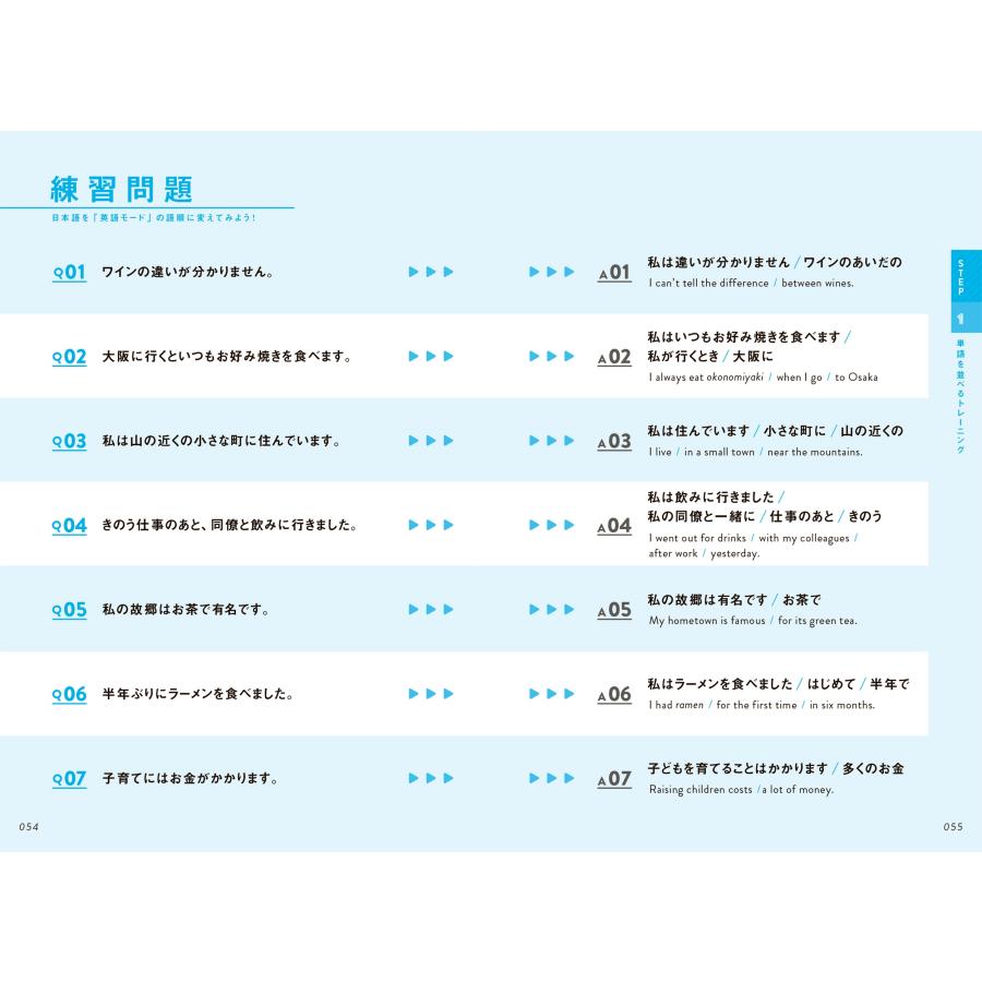 芹沢一也 3つのコツで誰でも話せる シノドス式シンプル英会話 Book |  | 04