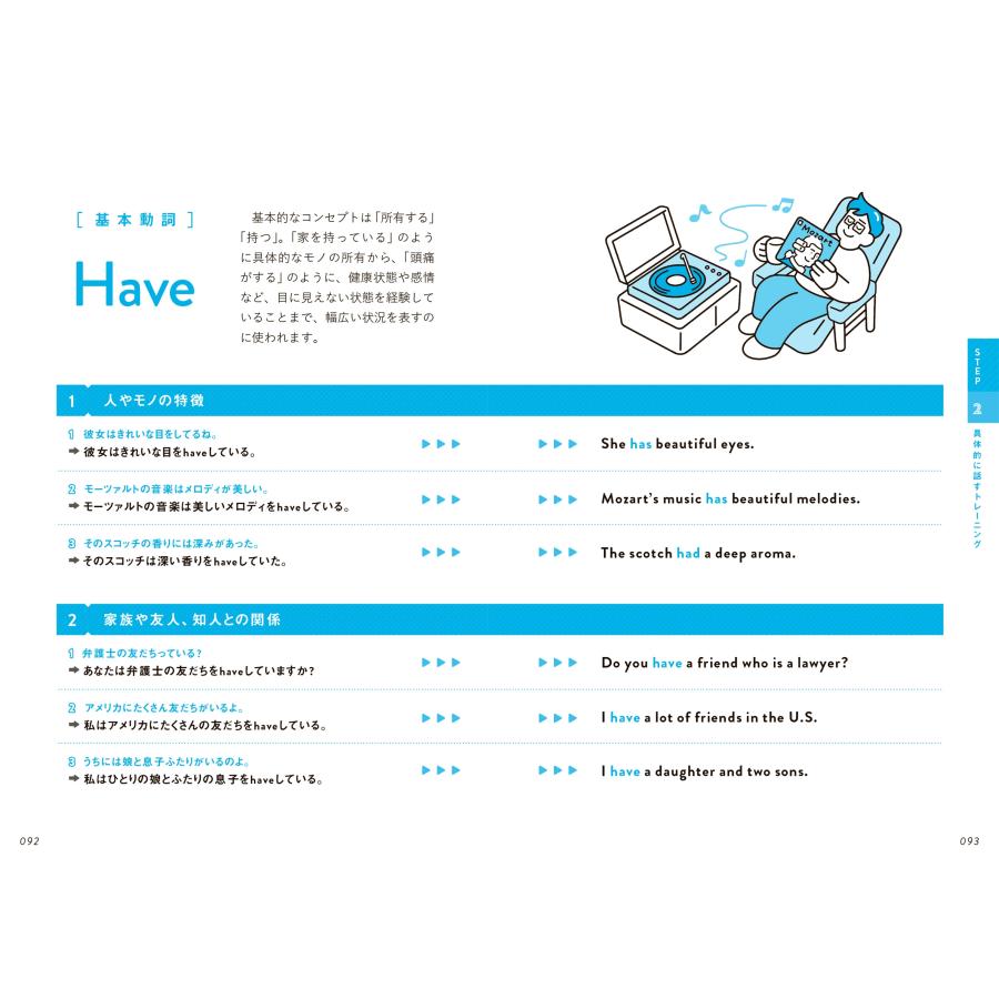 芹沢一也 3つのコツで誰でも話せる シノドス式シンプル英会話 Book |  | 05