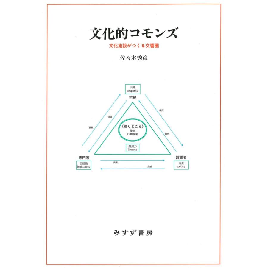 佐々木秀彦 文化的コモンズ 文化施設がつくる交響圏 Book | 