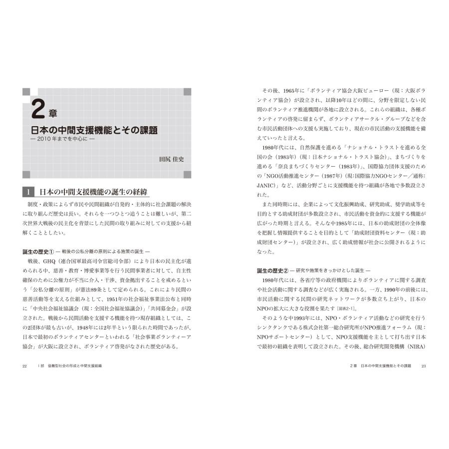 櫻井常矢 地域コミュニティ支援が拓く協働型社会 地方から発信する中間支援の新展開 Book |  | 01