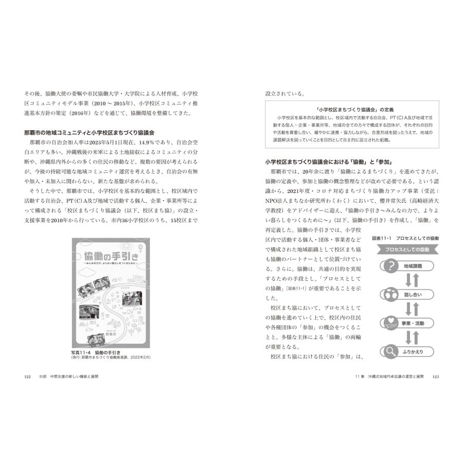 櫻井常矢 地域コミュニティ支援が拓く協働型社会 地方から発信する中間支援の新展開 Book |  | 03