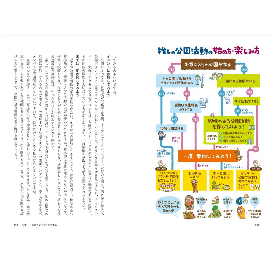 一般社団法人みんなの公園愛護会 推しの公園を育てる! 公園ボランティアで楽しむ地域の庭づくり Book |  | 03
