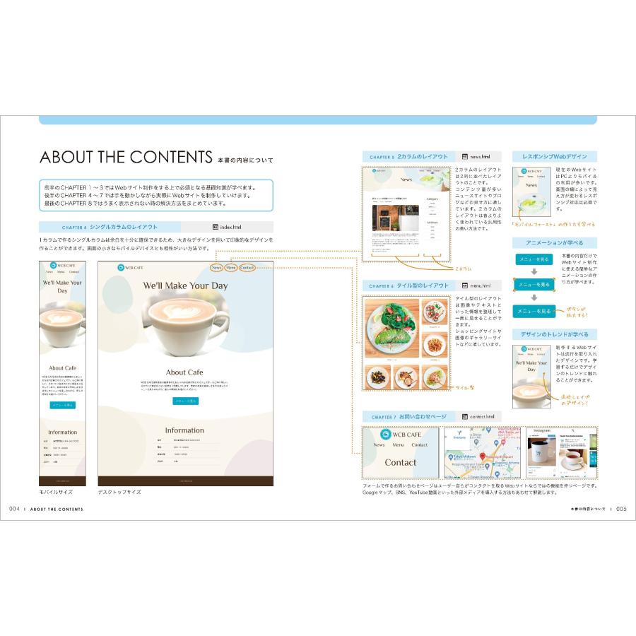 Mana 1冊ですべて身につくHTML & CSSとWebデザイン入門講座[第2版] Book |  | 02