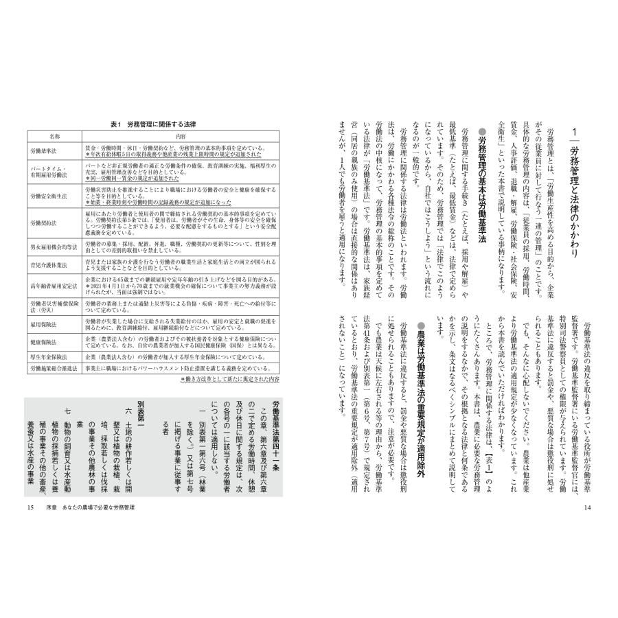 福島公夫 改訂新版 農家・農業法人の労務管理 人材確保、就業規則、賃金、労働・社会保険 Book |  | 01