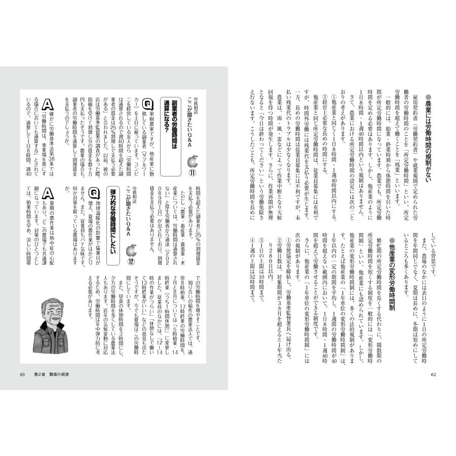 福島公夫 改訂新版 農家・農業法人の労務管理 人材確保、就業規則、賃金、労働・社会保険 Book |  | 03