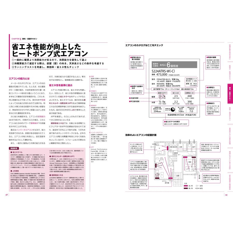 檀上新 世界で一番くわしい建築設備 第2版 Book｜tower｜02